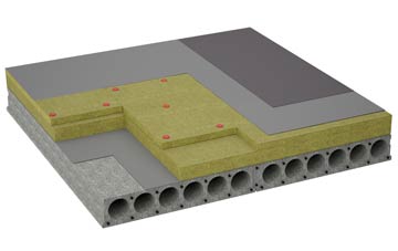 considerations of Whipsnade flat roofing insulation